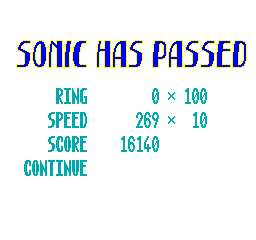 Sonic Chaos -  - User Screenshot